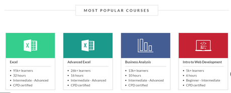 Excel With Business Coupon Codes 2021– Get 15% Off Courses