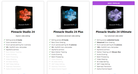 Pinnacle Studio Coupon Code June 2021: Get 40% Off