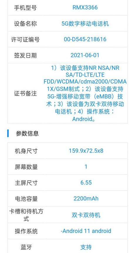 Realme RMX3366 spotted on TENAA, key specification and design tipped