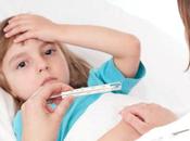 Role Ayurveda Treatment Typhoid