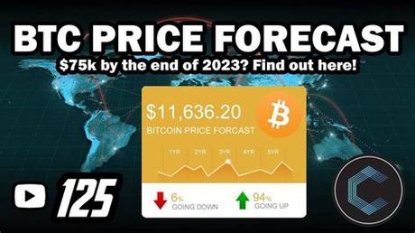 The crypto market changes rapidly. Bitcoin Price Prediction Forecast - BTC Price $75k by 2023 ...