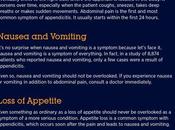 Appendicitis: Causes, Symptoms Treatment