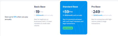 ShopBase Review 2021: Is It the Best Platform For Cross-Border Ecommerce Store Builder?