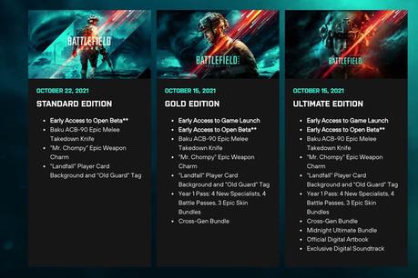 Battlefield 2042: Release Date, Trailer, and Everything We Know