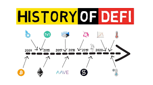 Data has revealed that some of the top defi protocols have made more in daily fees than bitcoin did in the first quarter of 2020. Decentralized Finance Defi Ethereum Org