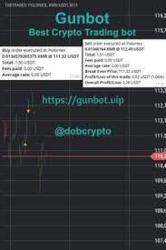 Crypto trading strategies (march 2021)welcome to the live stream to highlight the levels that ethereum & bitcoin may take out today. 230 Crypto Trading Gunbot Ideas In 2021 Best Crypto Trading Trading Strategies