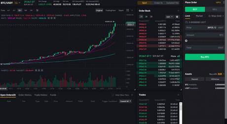Cryptocurrency Trading Guide For Beginners 2021 First Steps
