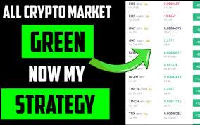 It gives you the possible benefits, risks, and how to day trade in the next year. Best Cryptocurrency Trading Strategy Crypto Trading Strategies Bitcoin News Today Bitcoin Trading Rodeo