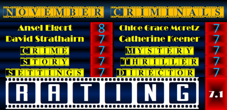 ABC Film Challenge – Thriller – N – November Criminals (2017) Movie Review