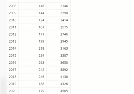 Are They Making Too Much Anime Are They Making Too Much Anime