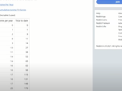 They Making Much Anime