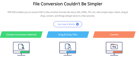 PDF WIZ Review 2021– Is It An Ultimate PDF Conversion Tool?