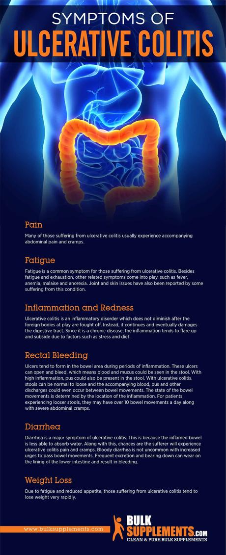 Symptoms of Ulcerative Colitis