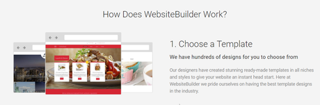 The Definitive Guide To Website Builder 
