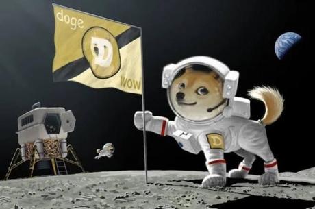 Dogecoin (DOGE) Price Prediction 2021-2025