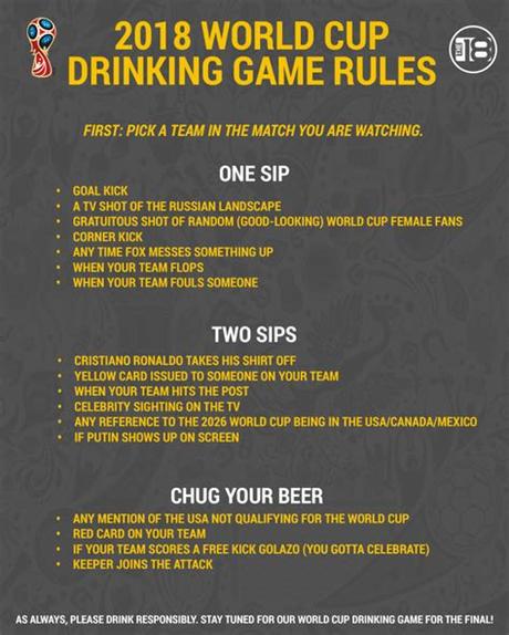 Comes with game cards, a deck of regular cards, a spinner, 2 dice and a red chip. 2018 World Cup Drinking Game