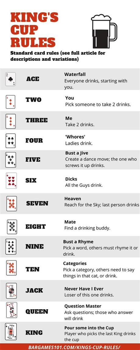 The play continues clockwise around the table. King's Cup Rules: How to Play the Classic Drinking Game ...