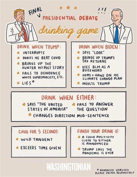 Drinking card games are the perfect icebreaker for a party! Washingtonian's 2020 Presidential Debate Drinking Game ...
