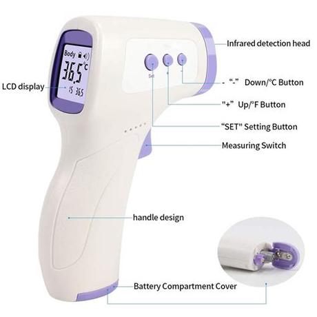 Even if the food thermometer cannot be calibrated, it should still be checked for accuracy using either method. F1 Digital Infrared Thermometer-COVID-19-Haodi Technology ...