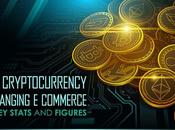 Cryptocurrency Changing eCommerce