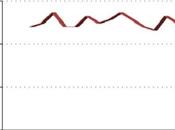 Extremely Deep Meditation Binaural Beats Discover Ways Meditate