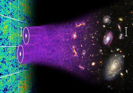 Meet the largest, most accurate 3D map of the universe