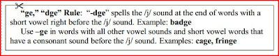 Samples of Spelling Mechanic's Rule Box