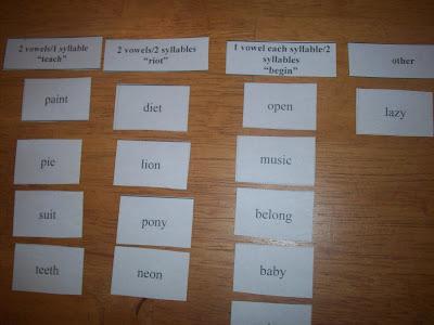 Spelling Mechanics Word Sorts