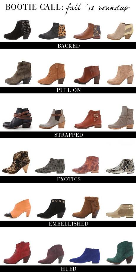 BOOTIE CALL // Fall ’12 Roundup