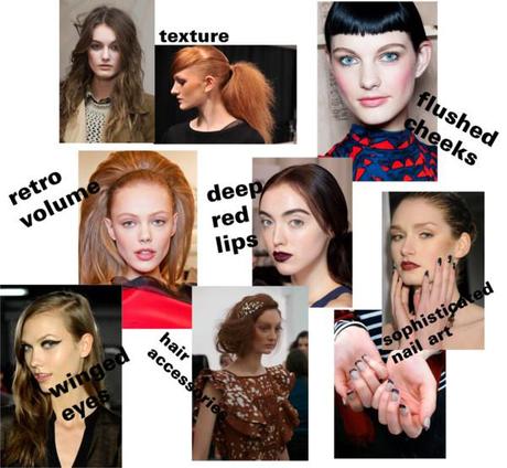 Fall 2012 Runway Beauty Trends