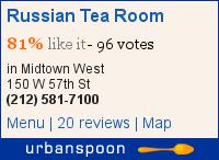 Russian Tea Room on Urbanspoon
