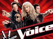 Watch Voice Season Episode Blind Auditions, Part