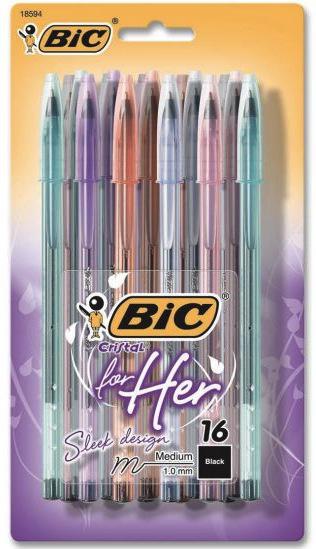 Bic for Her Pens: A Pointless Gender Stereotype