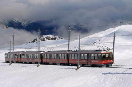 A look at the Austrian Ski resort “Zermatt” for Beginners
