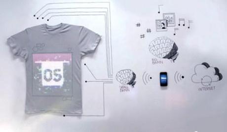 Web-connected, programmable tee, TshirtOS