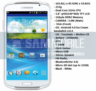 Samsung Galaxy Player New Version 