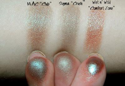 Wet N' Wild Eyeshadows Review, Photos, Swatches & Dupes