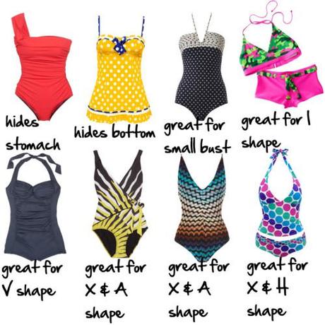 How to Choose a Flattering Swimsuit - Paperblog