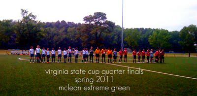 virginia beach state cup soccer