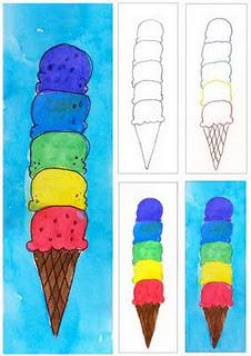 Ice Cream Cone Watercolor Painting