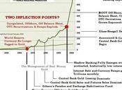 Robert Reich What’s Wrong With Economy Minutes