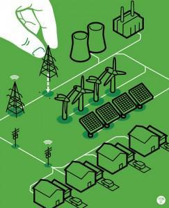 The Obama Administration’s Smart Grid Policy