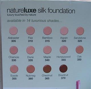 First Impression: Covergirl NatureLuxe Foundation