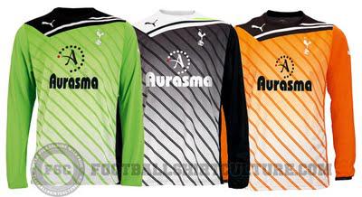 2011-12 Tottenham Kits Released