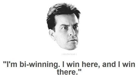 Winning Wednesday – Markets Make Sense to Charlie Sheen