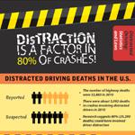 Distracted Driving Related Accidents