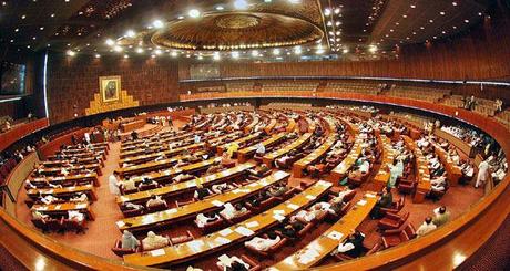 Political Parties Focusing on Economic Reforms in Pakistan