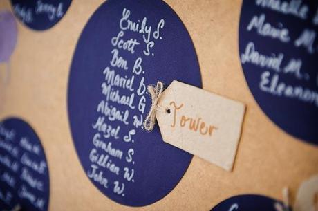 English wedding ideas