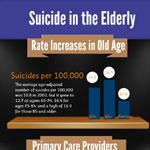 Stats on Elderly Suicides