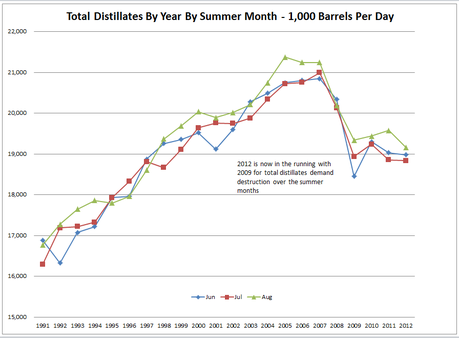 Wunderbar Wednesday – $650Bn ESM Approved – So What?